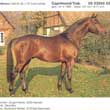 Caprimond